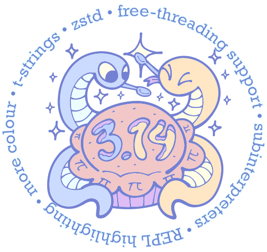 Python version for version 3.14.