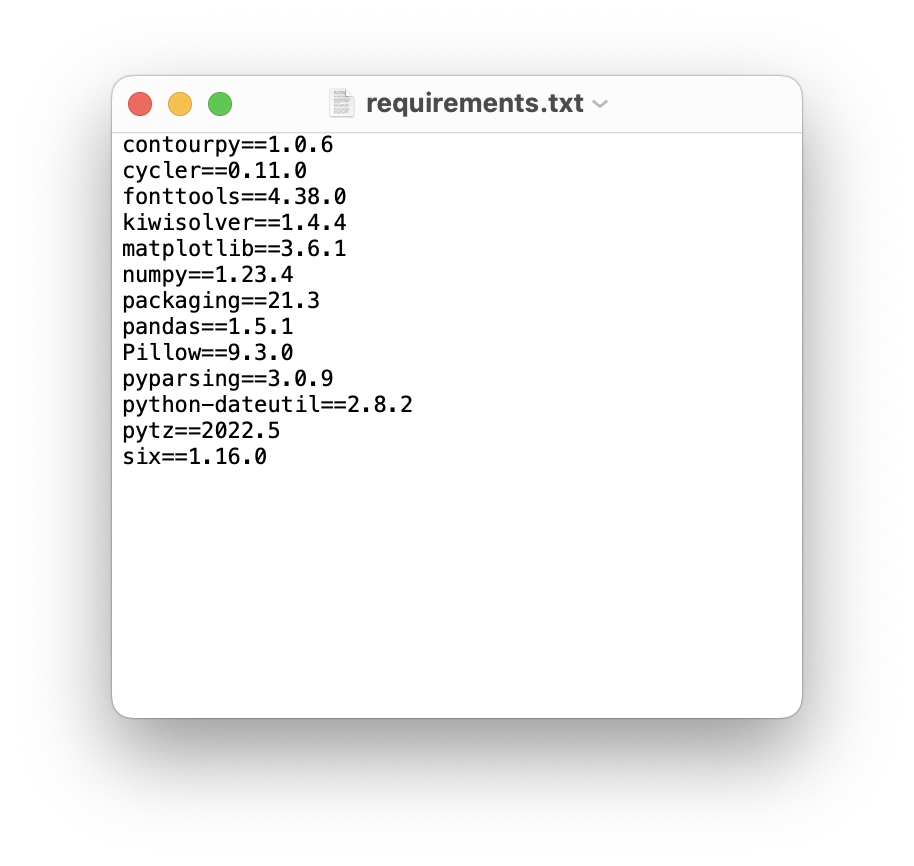 How To Create And Apply A Requirements txt File In Python Fabrizio 